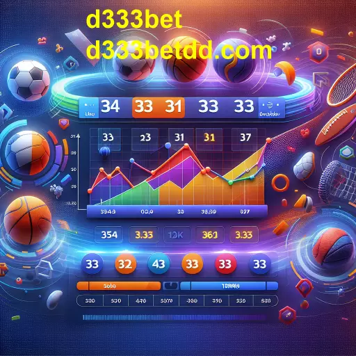 Apostas Esportivas no d333bet: Uma Experiência Empolgante e Responsável
